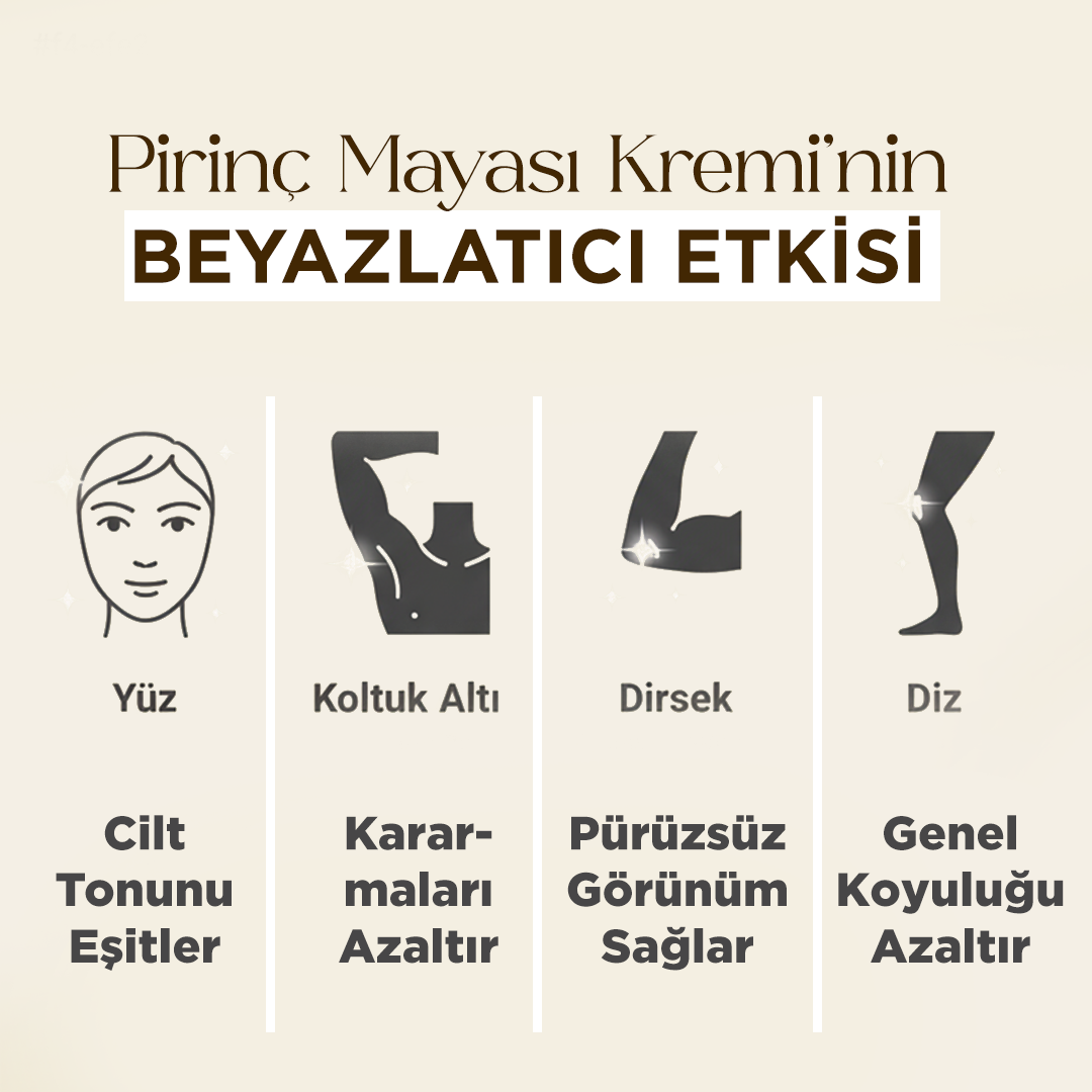 Pirinç Mayası Krem