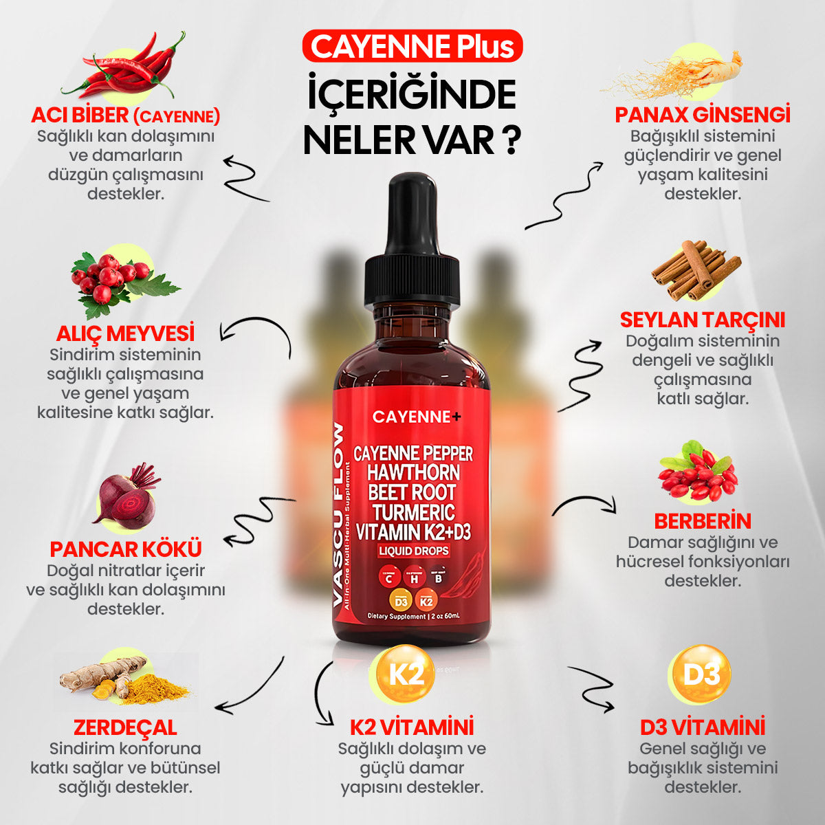 Cayenne+ Vacsu Flow - Aktif damar sağlığı